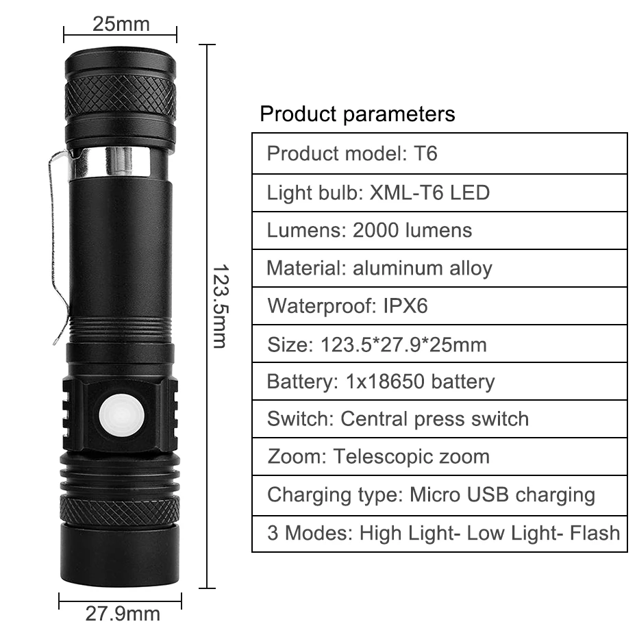 Rechargable Lukturīti Led USB 18650 Tālummaiņa 3 Taktisko Režīmā Zibspuldzes Lampas T6 2000LM Led Lukturītis USB Maksas Ūdensizturīgs Lukturi