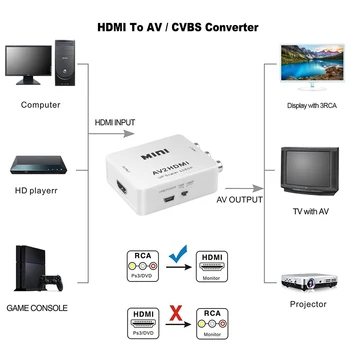 Kebidu Full HD 1080P RCA Sieviešu un Vīriešu Pārveidotāja Adapteris Mini Kompozītu CVBS AV HDMI saderīgas Audio Converter