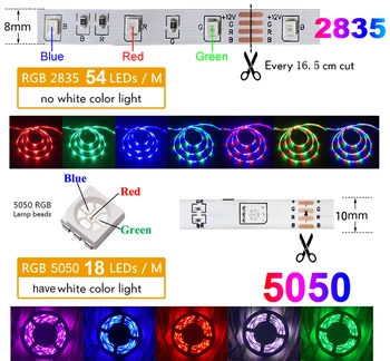 LED Lentes 5050 RGB Ūdensdrošs Led DC12V 44Key Infrasarkanās Kontroles Elastīgi, ņemot vērā Mājas Led Dzīvojamā Istaba Āra Dekoratīvie Gaismas