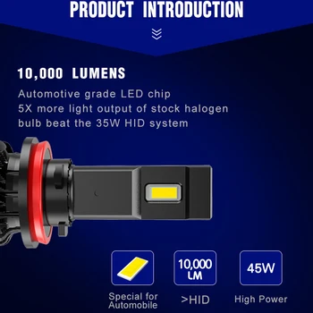 CN360 2GAB H7 LED Lukturu Canbus Kļūdu Bezmaksas Auto Spuldzes 45W lieljaudas 10000Lumen Super Spilgta Gaisma 12V Universālā Visām Automašīnām