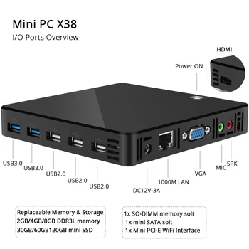 Mini-PC Intel Celeron 1007U 4GB RAM atmiņa, 64GB SSD, Windows 10 300Mbps WiFi, Gigabit Ethernet, HDMI VGA 2*USB3.0 3*USB2.0