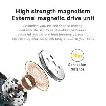 Ūdensizturīgs Sporta Earbuds, Biznesa Austiņas Bluetooth 5.0 Austiņas T13 TWS Mini Taisnība Bezvadu Austiņas Ar Mic visiem tālruni