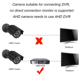 SIMICAM Drošības CCTV 5MP AHD Kameras Āra Ūdensizturīgs Bullet Kameras Day & Night Uzraudzības HD 3.6 mm Objektīvs IS SAMAZINĀT