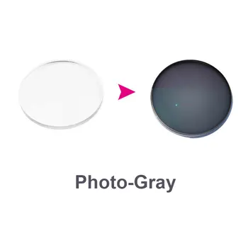 1.61 Photochromic-Pelēks Lēcas ar Anti-blue Ray Aizsardzības Optisko Recepšu Brilles, Lēcas, Anti-reflective un Anti-glare